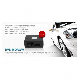 Dynavin MOST Adapter DVN-MOAGW